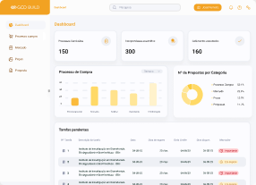 Ecrã da plataforma GOOBuild