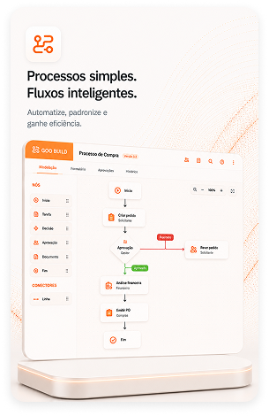 Processos simples. Fluxos inteligentes. Automatize, padronize e ganhe eficiência. Fluxo de processos do GOOBuild