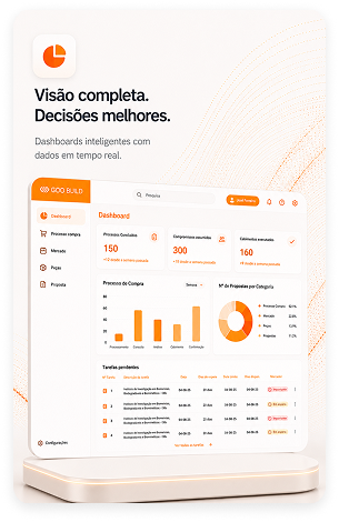 Visão completa. Decisões melhores. Dashboards inteligentes com dados em tempo real. Dashboard de visão geral de obra no GOOBuild