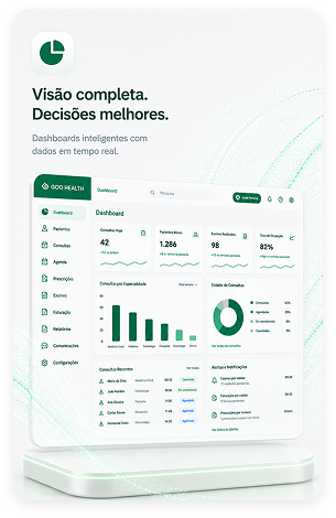Visão geral hospitalar no GOOHealth